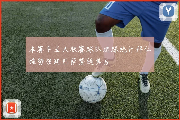 本赛季五大联赛球队进球统计拜仁强势领跑巴萨紧随其后