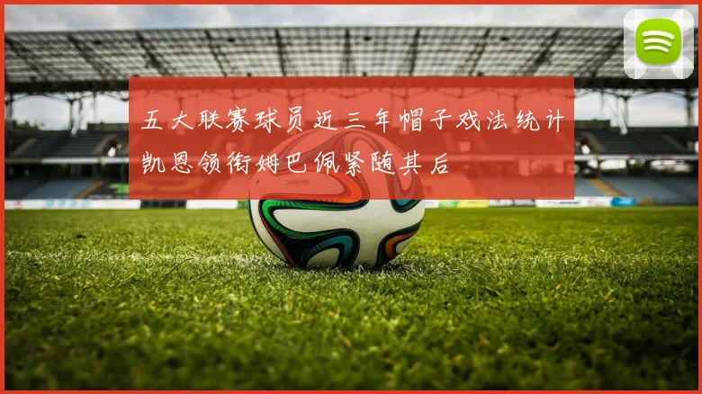 五大联赛球员近三年帽子戏法统计凯恩领衔姆巴佩紧随其后